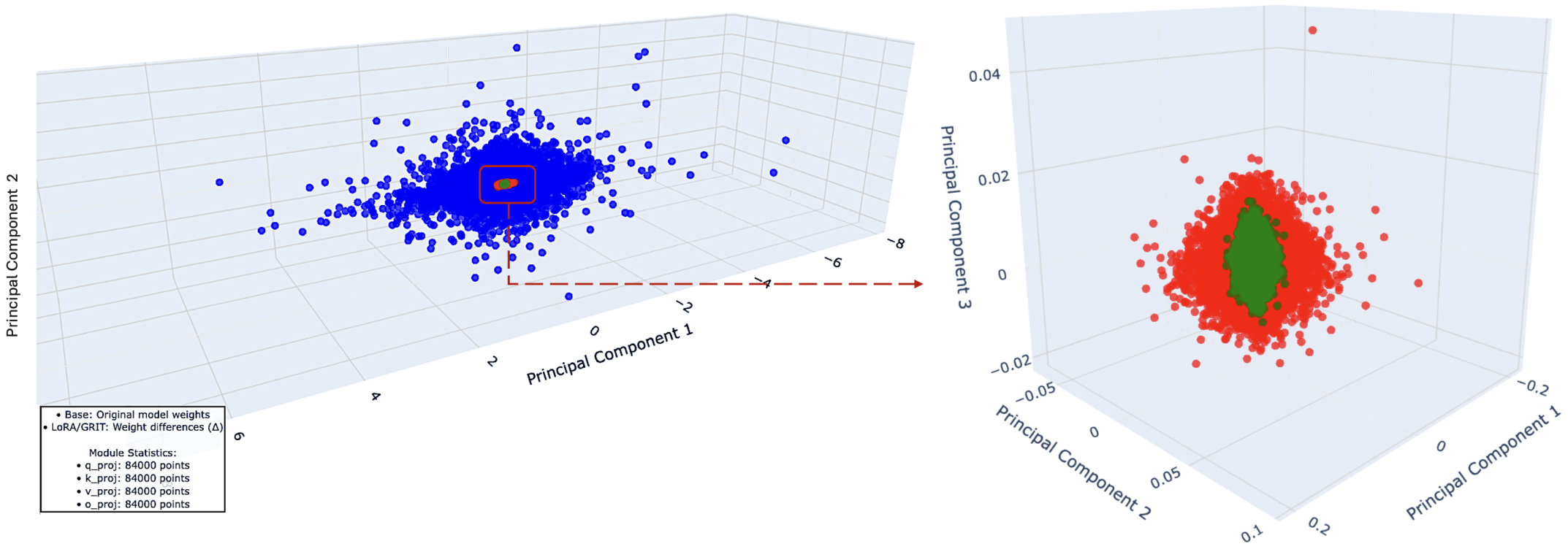 RAAPID Labs page 17 04 26 29