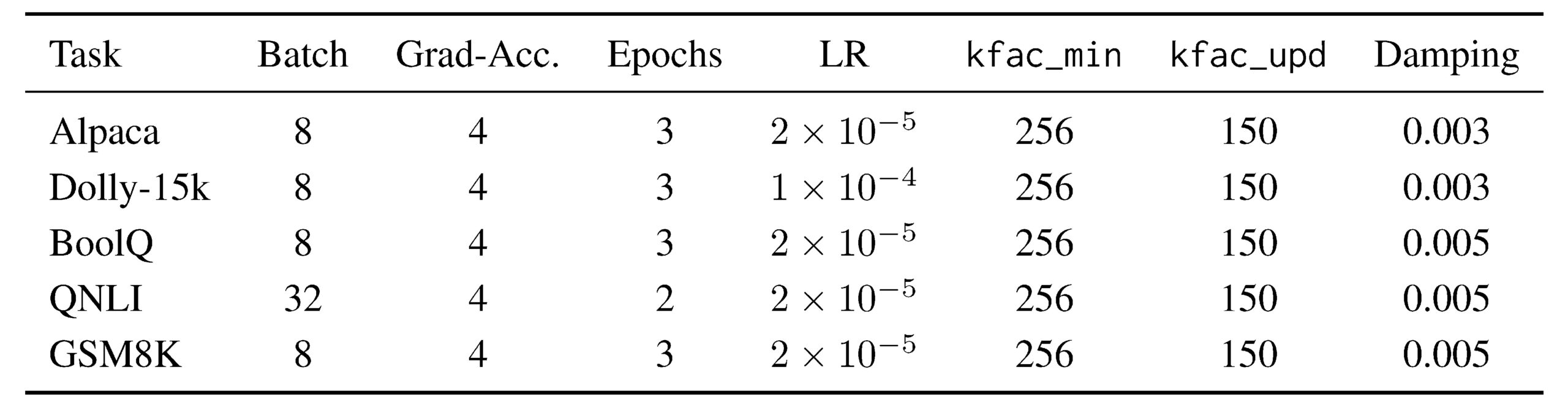 RAAPID Labs page 17 04 26 37 scaled